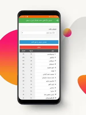 برترین ها android App screenshot 3